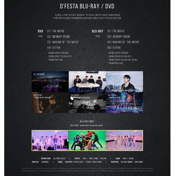 D'FESTA THE MOVIE BTS (BLU_RAY) - Picture 4 of 5